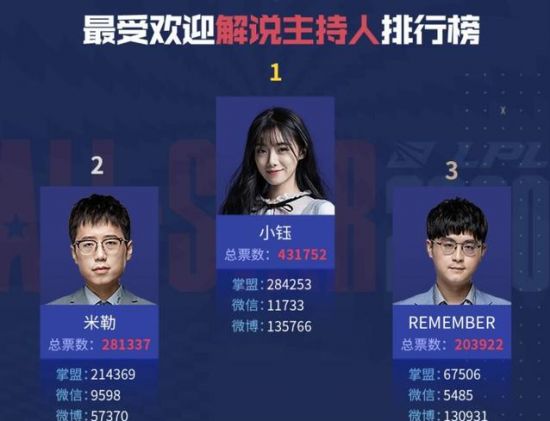 英伟达宣布聚焦新业务 游戏行业前景堪忧